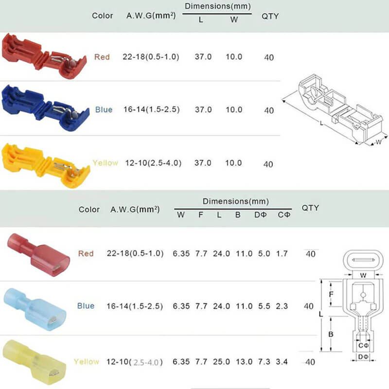 T-tap kabel connectors